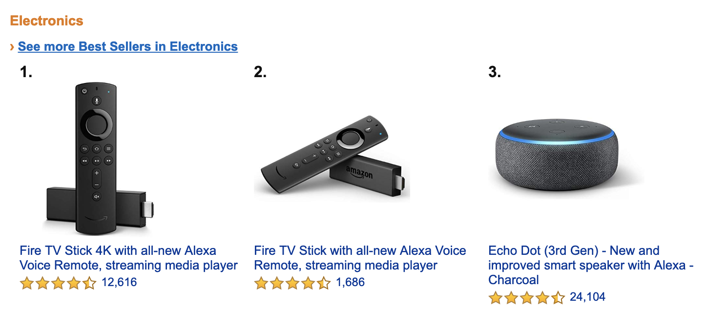 Best selling products on amazon